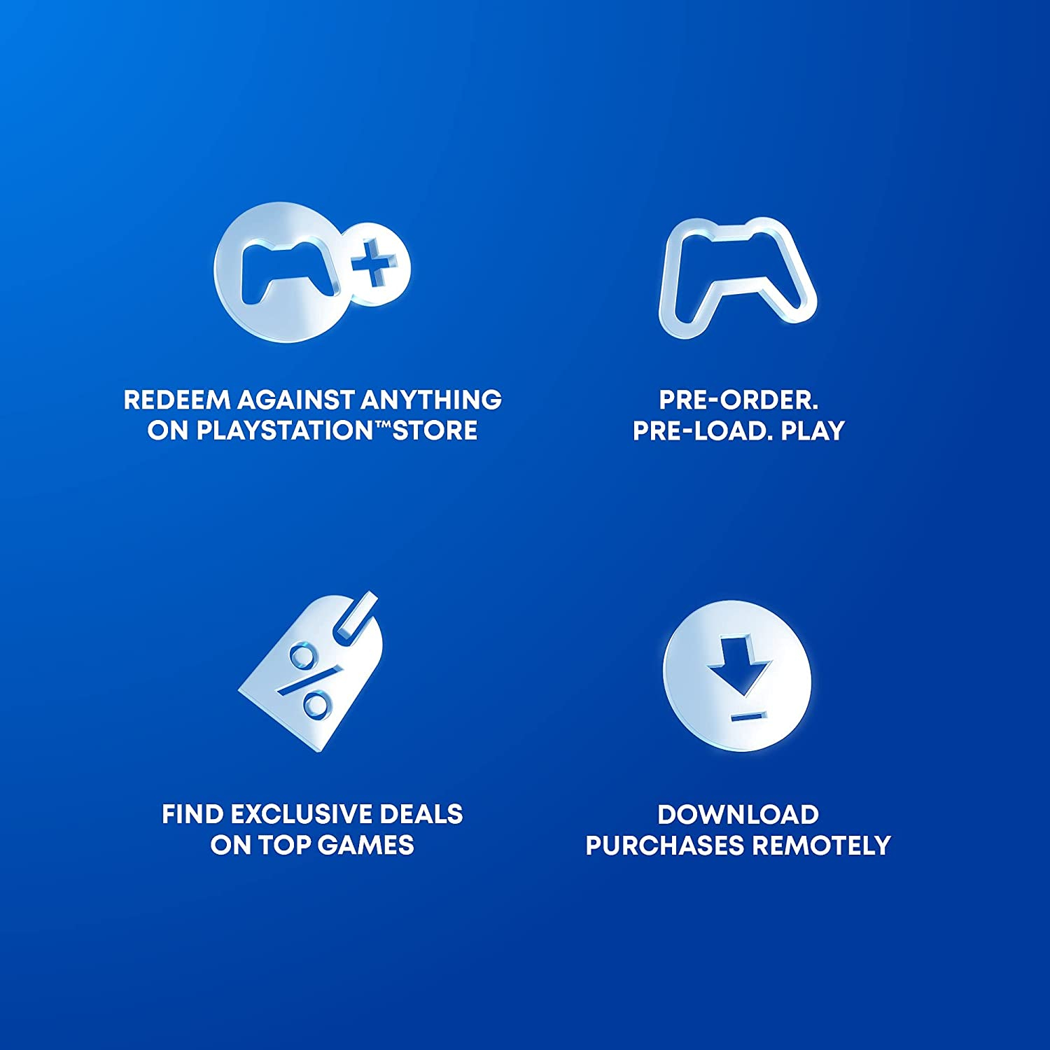 Карта оплаты Playstation Store 10 USD  США