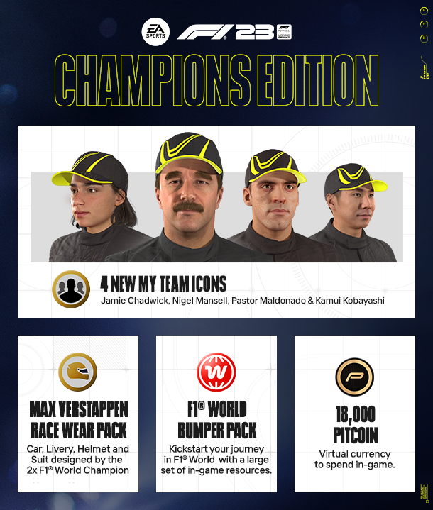 F1 2023 Champions Edition