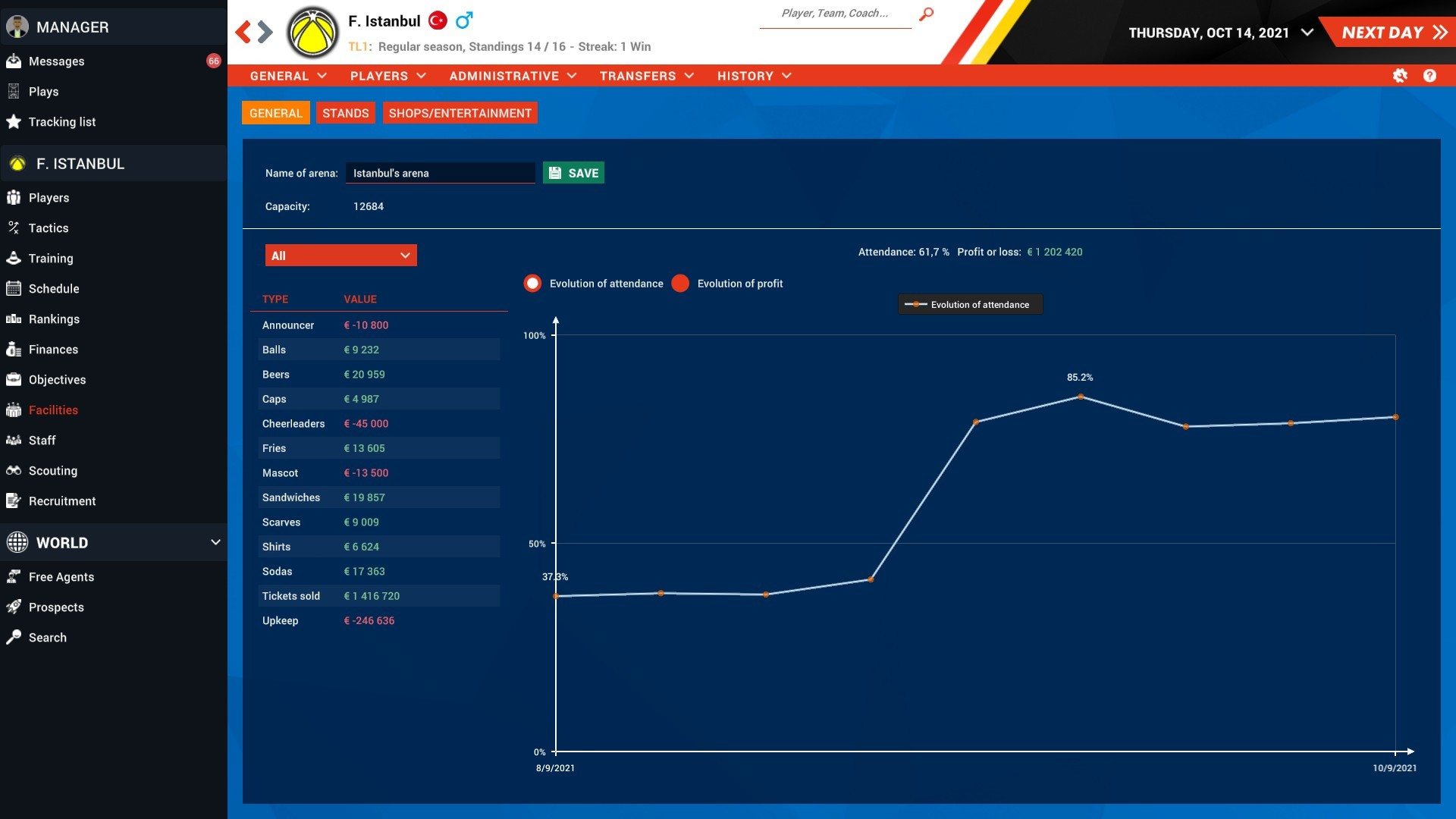 Pro Basketball Manager 2022