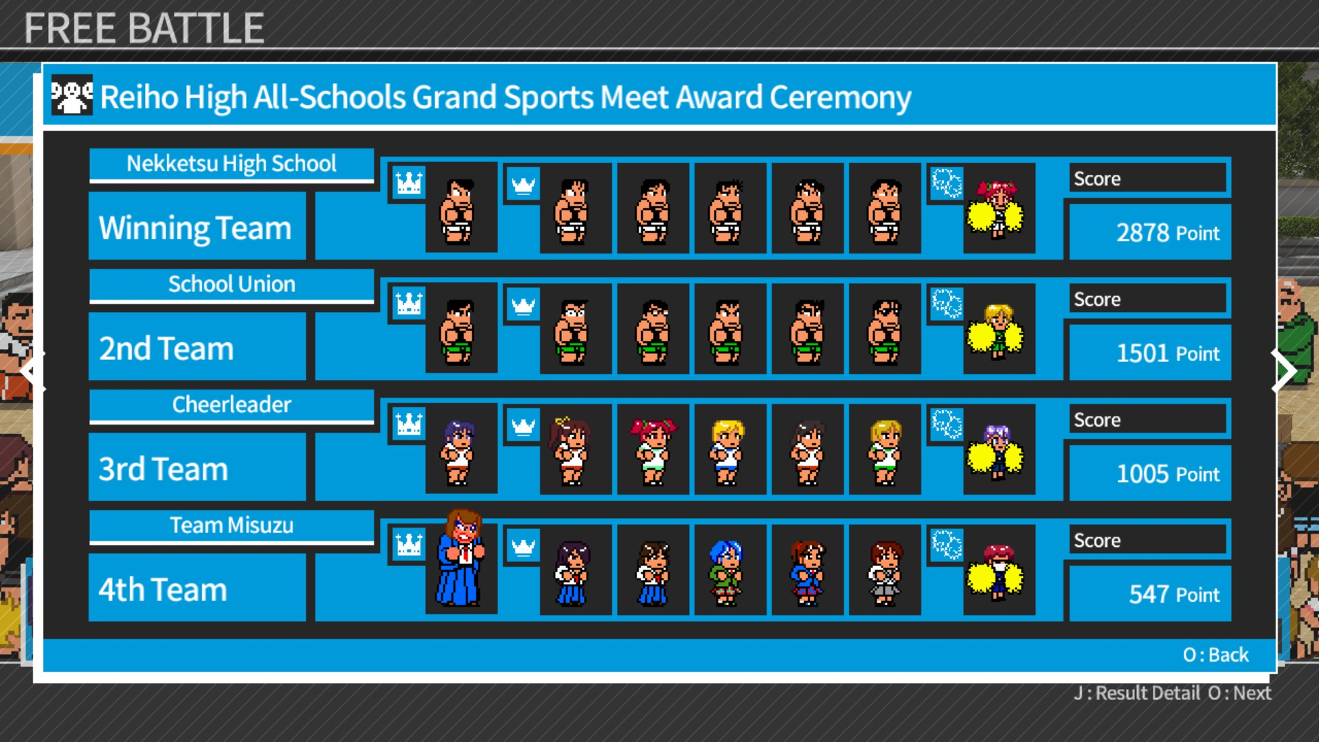 River City Super Sports Challenge ~All Stars Special~
