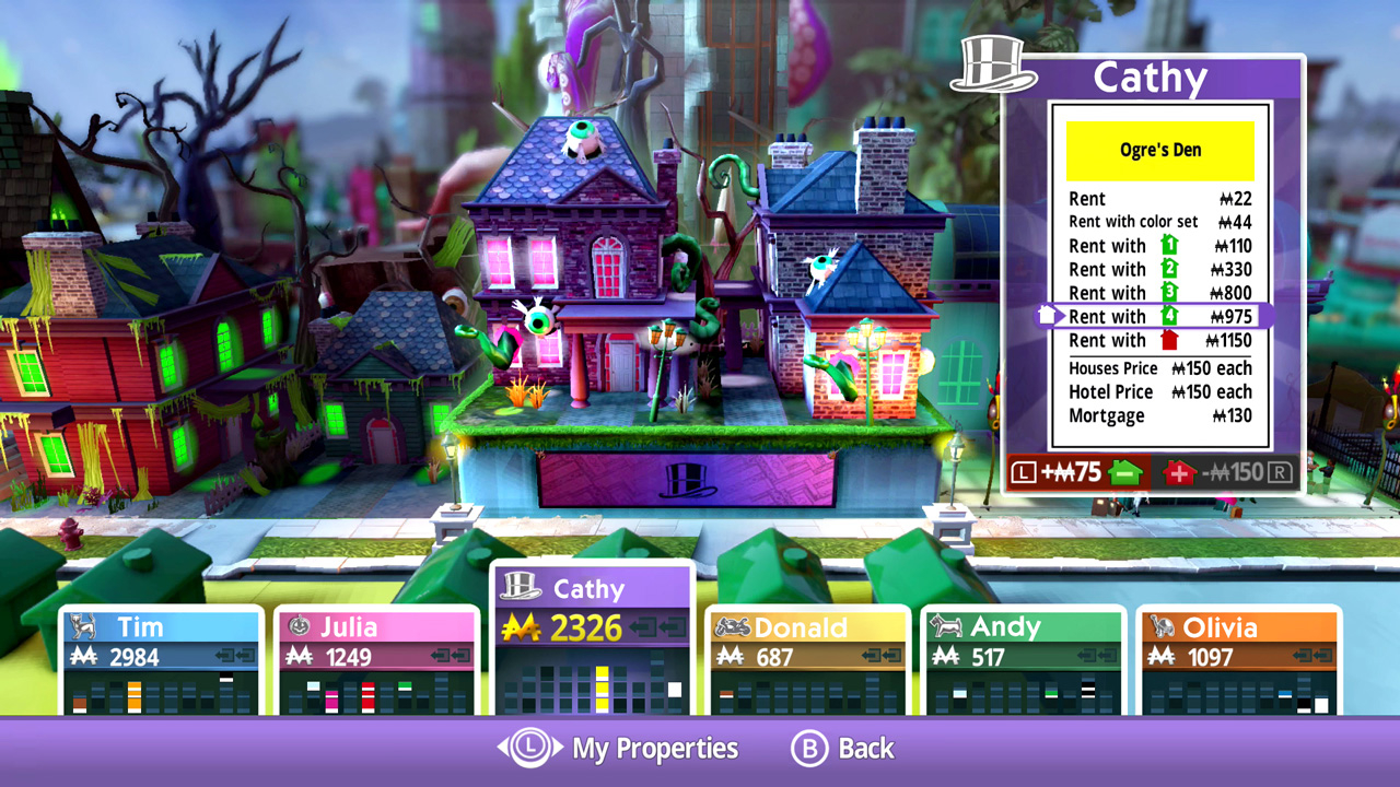 Monopoly