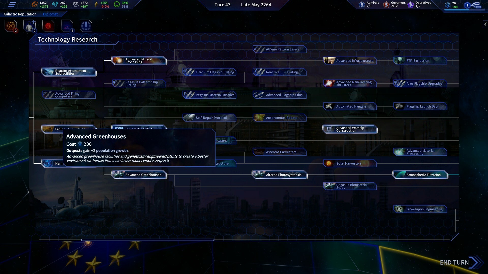 The Pegasus Expedition - Grand Admiral Edition