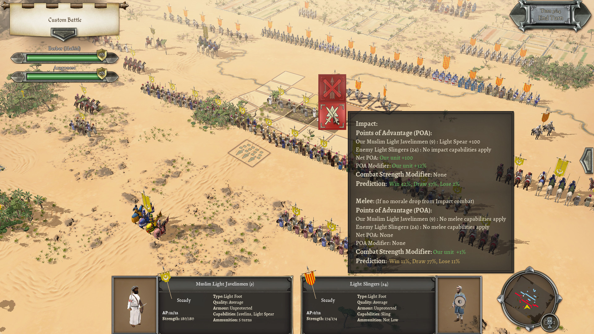 Field of Glory II: Medieval - Reconquista
