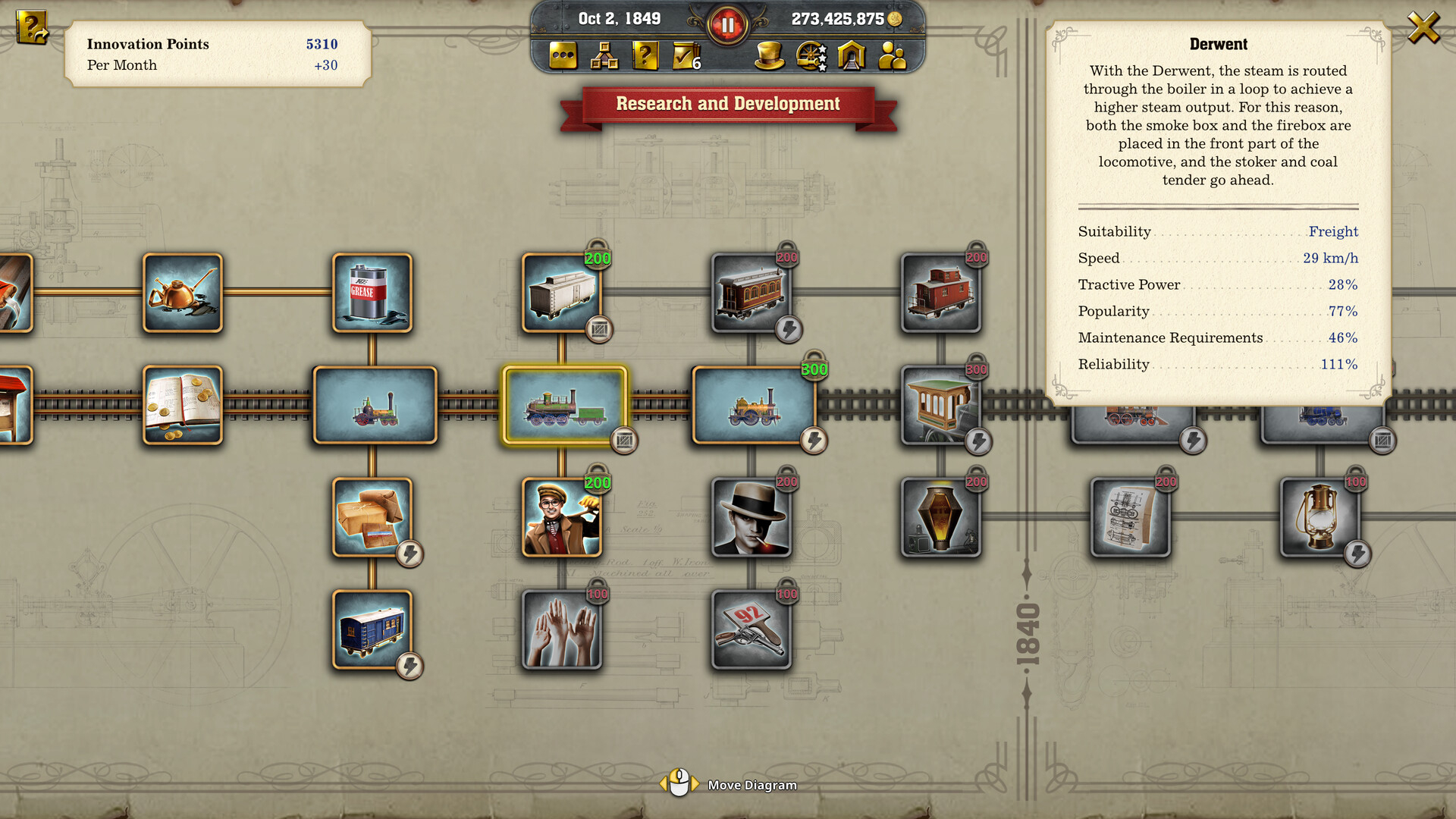 Railway Empire 2 - Deluxe Edition