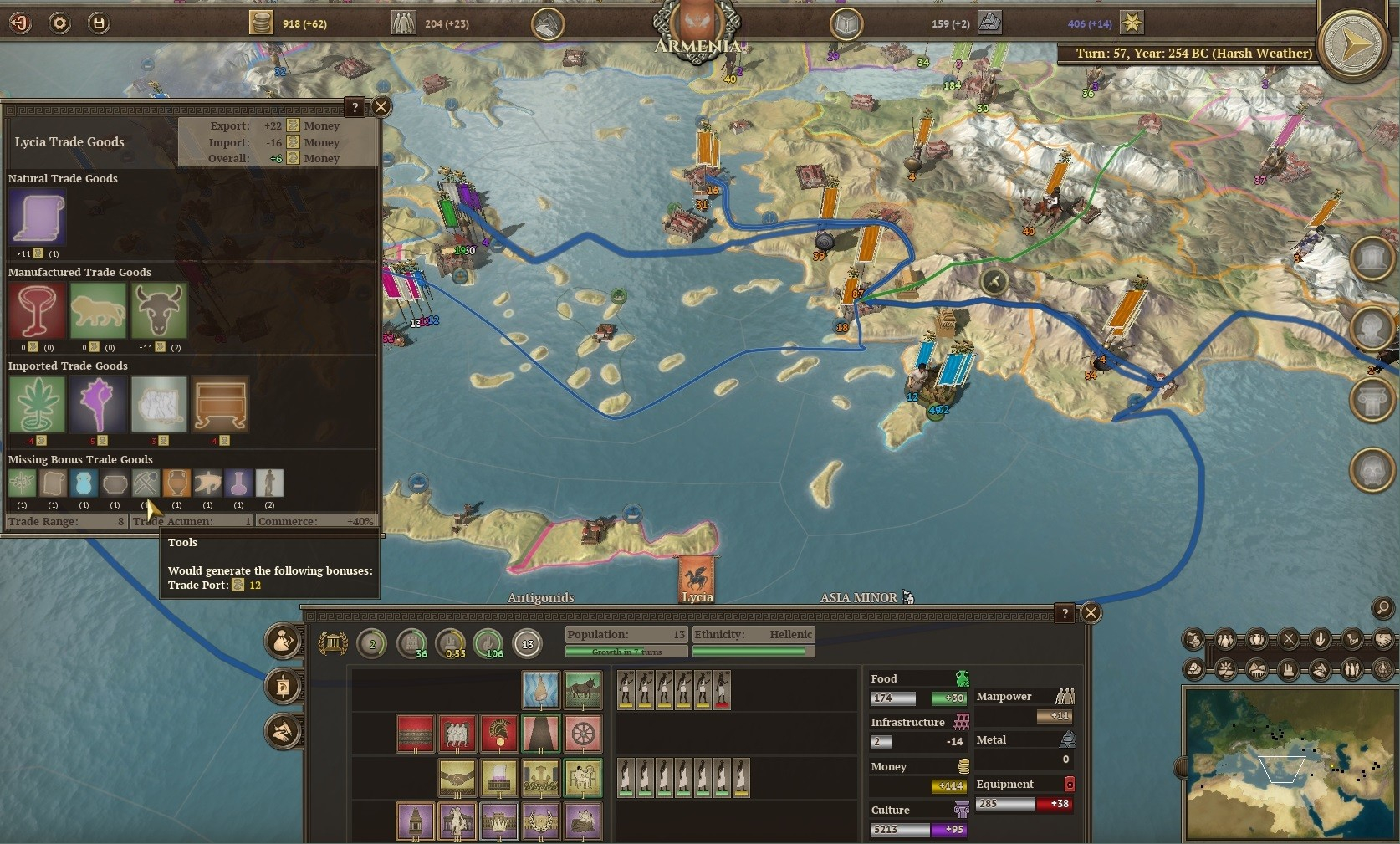 Field of Glory: Empires