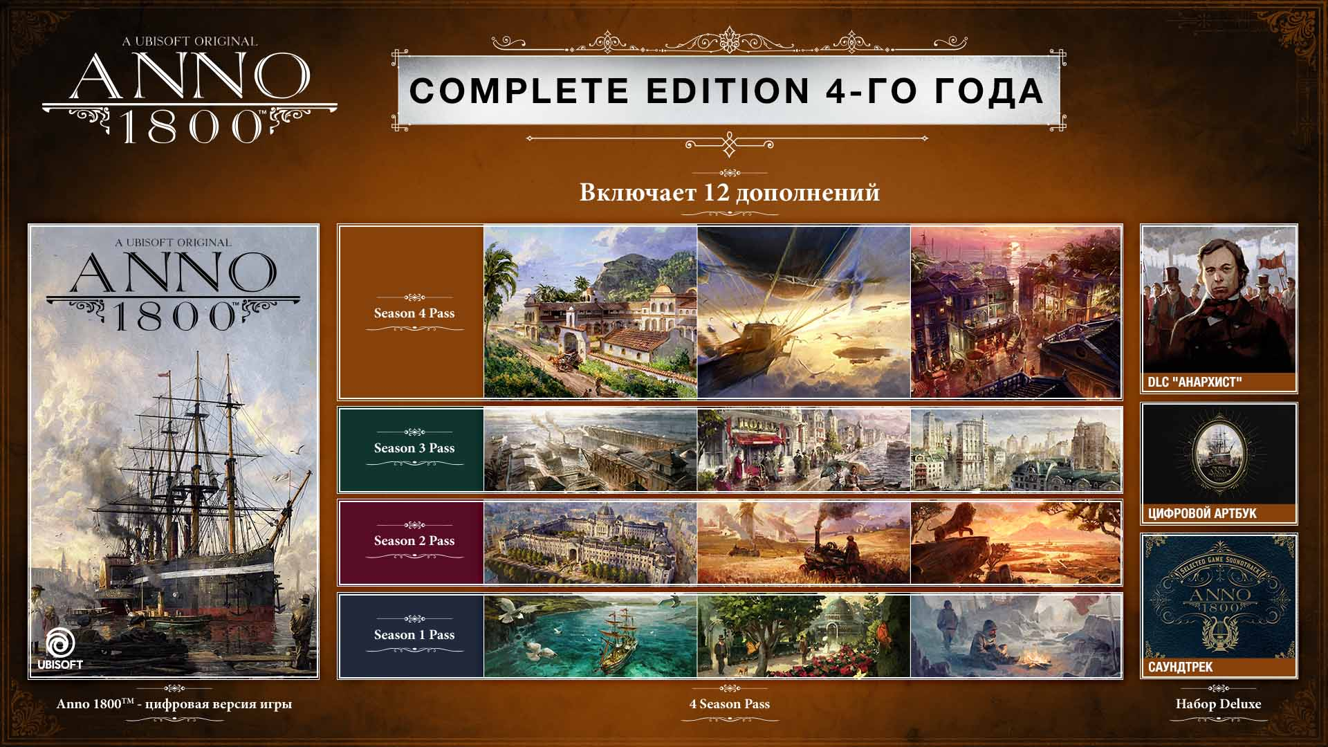 Anno 1800 - Complete Edition Year 4