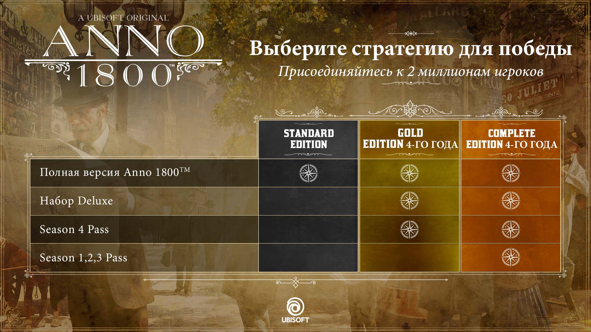 Anno 1800 - Complete Edition Year 4
