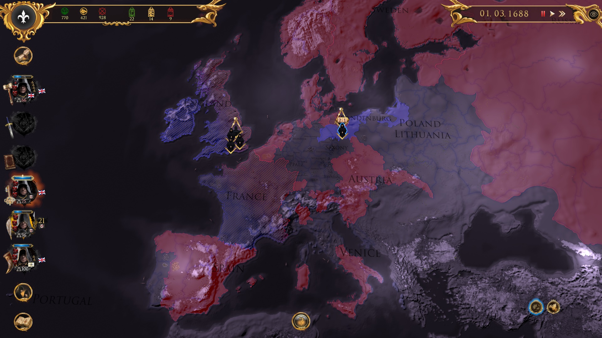 Secret Government