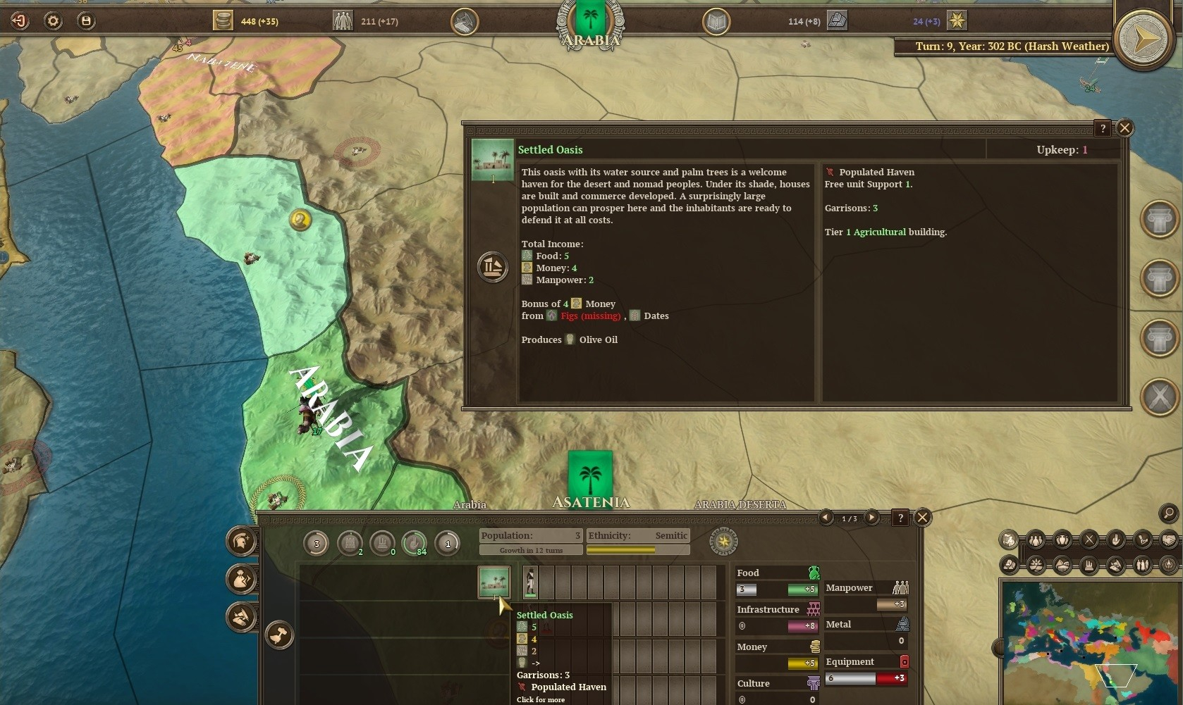 Field of Glory: Empires